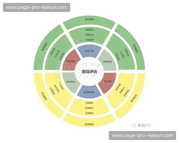 注意力经济模型演变，重构内容价值评估维度